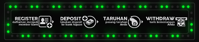 UNYILSLOT Jackpot